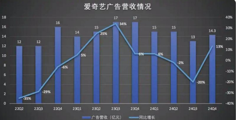 我国成立首个深空探测领域国际技术机构