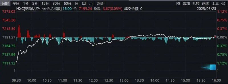 探访世界人形机器人运动会实训基地，室外足球配套区7月1日完工