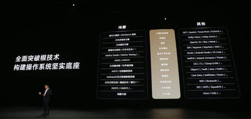武夷山政府公园发现3个大型真菌新物种