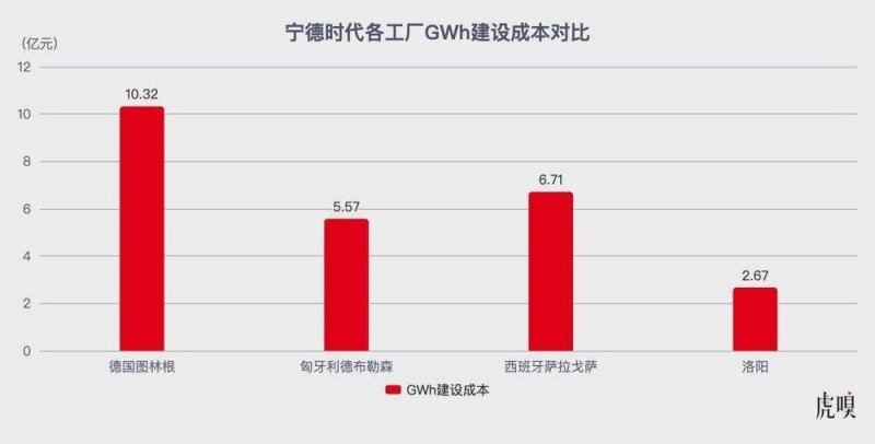 XM外汇开户外汇XM平台代理究竟能为理财者带来怎样的机遇与挑战？