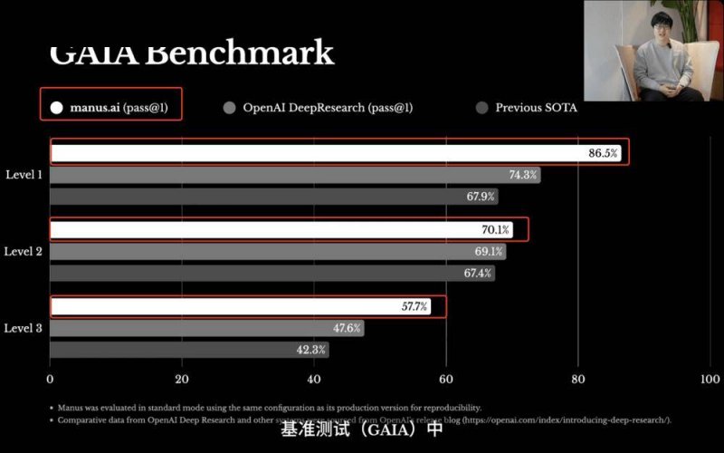 新近mt4交易流程影片曝光，这些技巧你绝对不想错过！