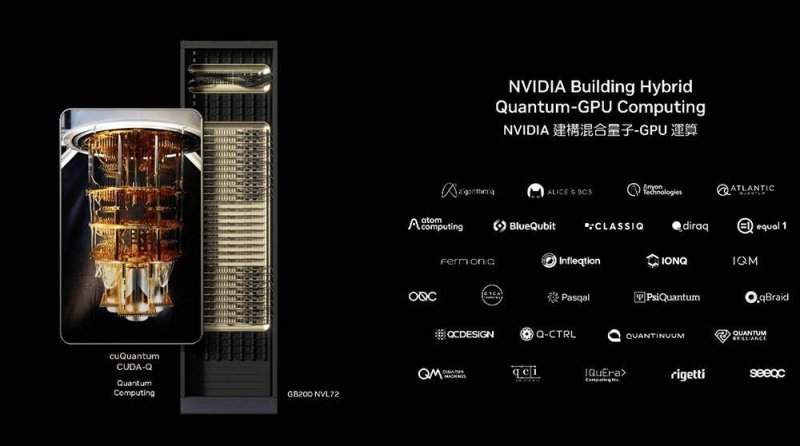外汇平台xm代理AI与量子计算双向赋能 “量智融合”开启新图景