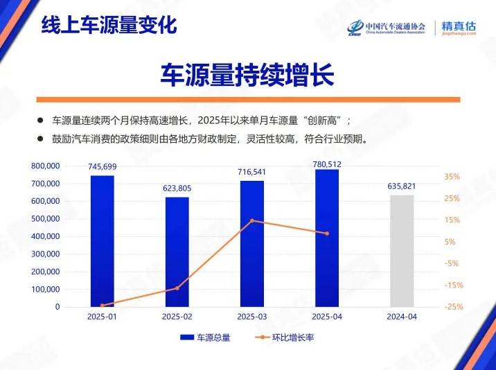 这个内幕交易秘密，90%的人从未听说过