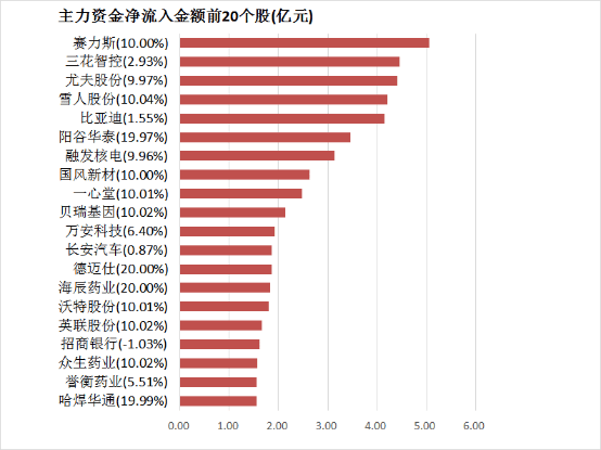 我国首颗地球物理场探测业务卫星“张衡一号”02星成功发射