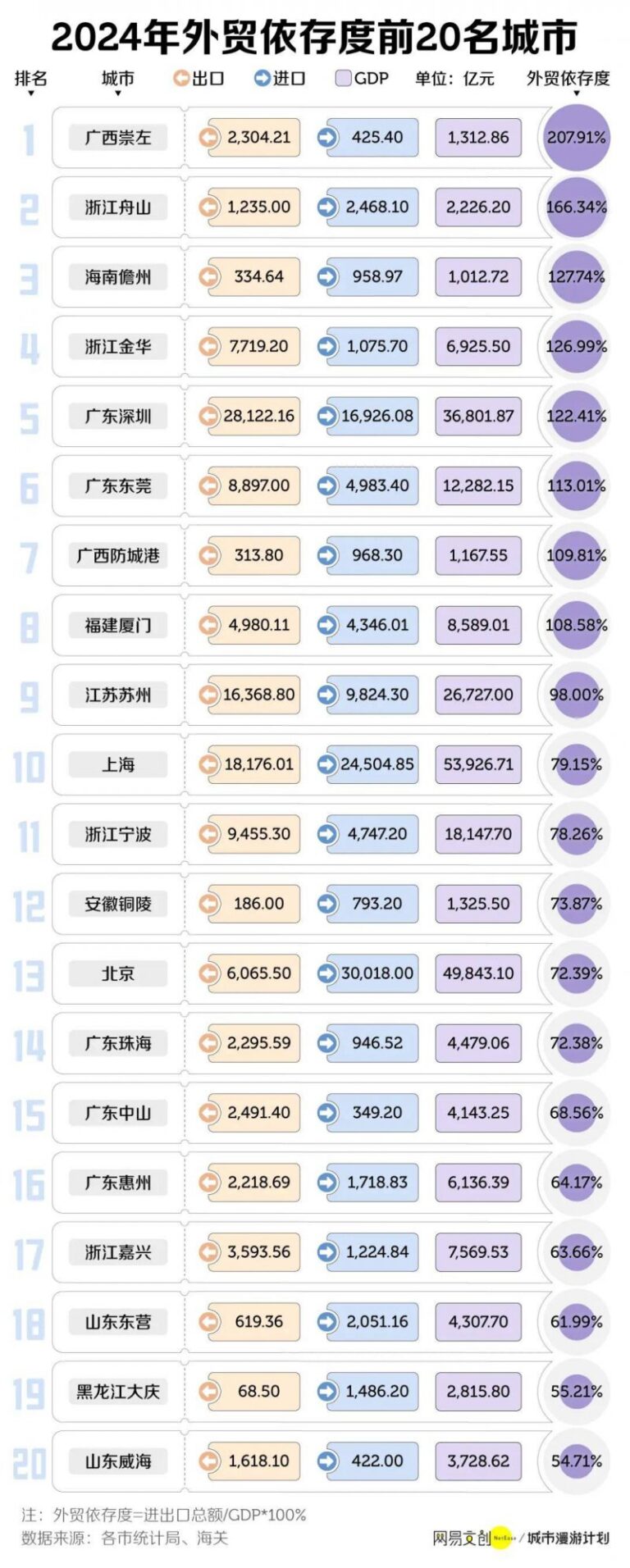 xm外汇平台官网京津冀三地签署特种终端保养监管协作协议