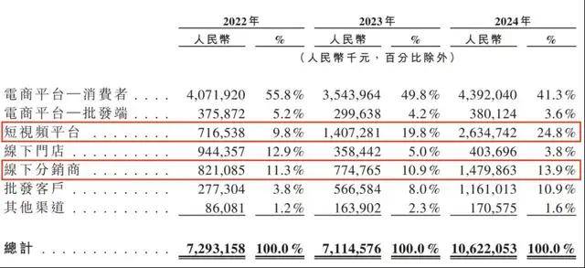激光光束形状实现“自由定制”