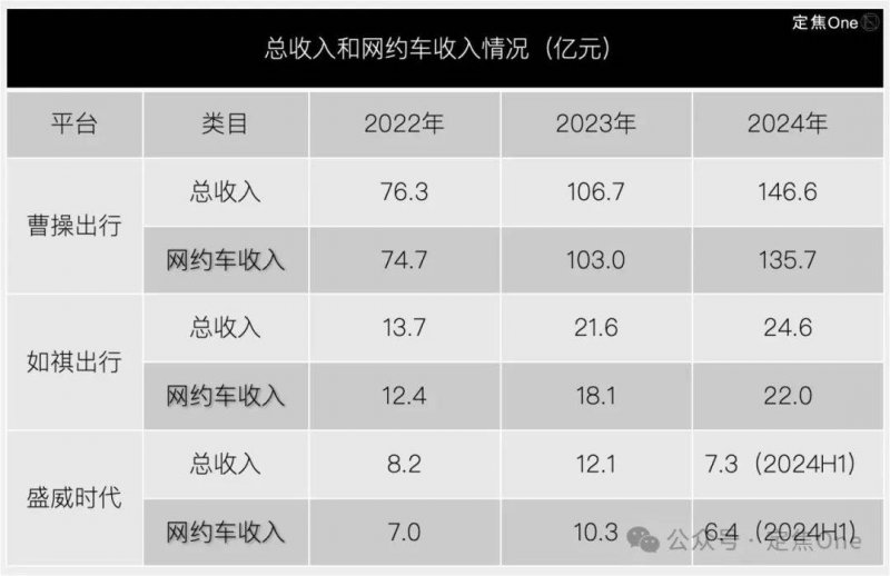 我试用了券商智慧交易平台，一个月后我发现了这些不为人知的秘密
