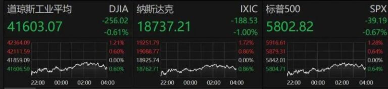 如何看待AI“一本正经地胡说八道”