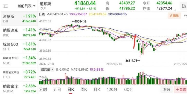 外汇xm平台代理数字适老助残典型案例精选工作开展